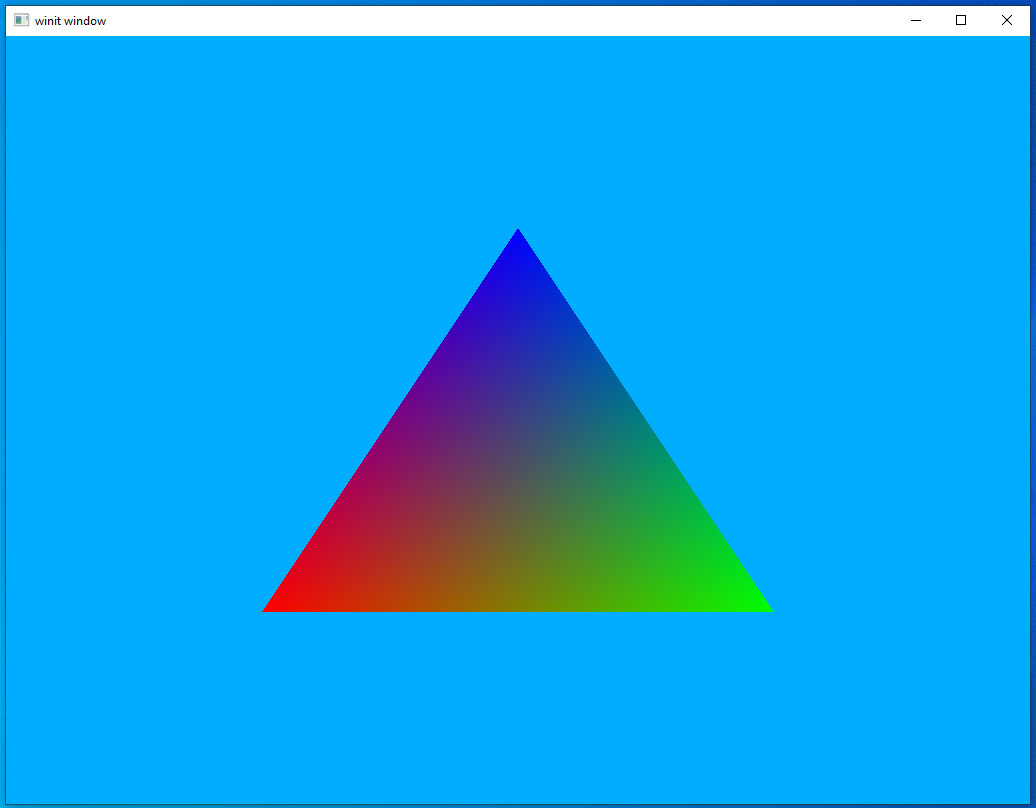 updated triangle with more colors